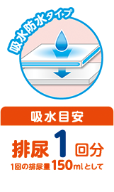 使い捨て防水シーツ 吸水 10枚