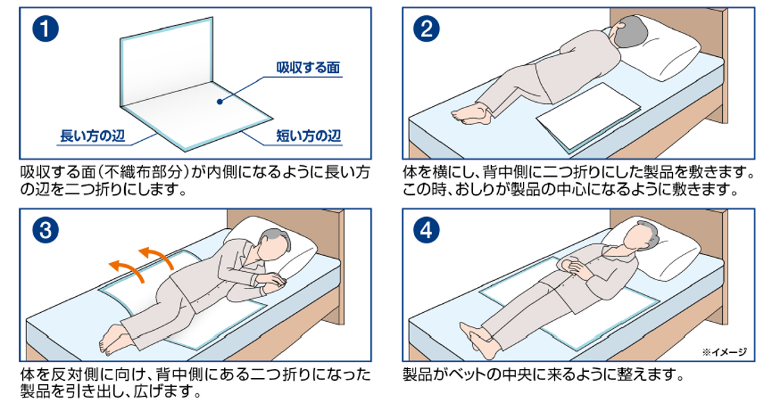 ご利用イメージ